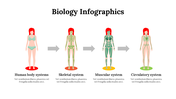 100299-biology-infographics-06