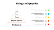 100299-biology-infographics-10