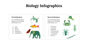 100299-biology-infographics-12