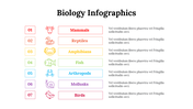 100299-biology-infographics-13