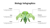 100299-biology-infographics-14