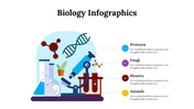 100299-biology-infographics-18