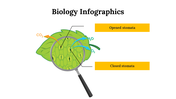 100299-biology-infographics-20