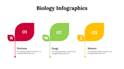 100299-biology-infographics-23