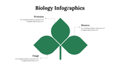 100299-biology-infographics-27