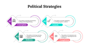 100300-political-strategies-03