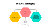 100300-political-strategies-04