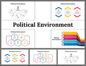 Political environment infographic slides showing categories in hexagons and hierarchical layers with placeholder text areas.