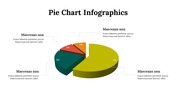 100303-pie-chart-infographics-02