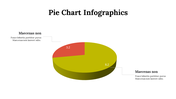 100303-pie-chart-infographics-03