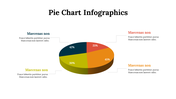 100303-pie-chart-infographics-05