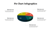 100303-pie-chart-infographics-07