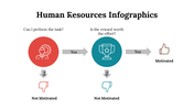 100304-human-resources-infographics-03