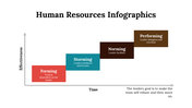 100304-human-resources-infographics-04