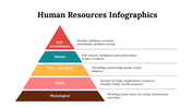 100304-human-resources-infographics-05