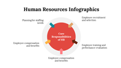 100304-human-resources-infographics-06