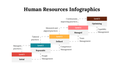 100304-human-resources-infographics-08