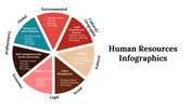 100304-human-resources-infographics-09