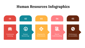 100304-human-resources-infographics-11