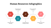 100304-human-resources-infographics-12