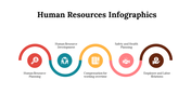 100304-human-resources-infographics-14