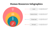 100304-human-resources-infographics-15