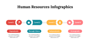 100304-human-resources-infographics-16