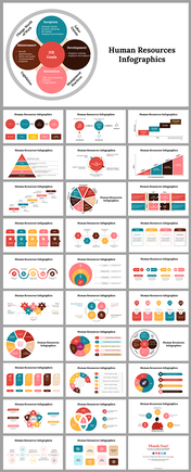 Best Human Resources Infographics PPT And Google Slides