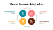 100304-human-resources-infographics-18-1