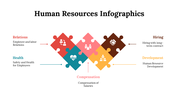 100304-human-resources-infographics-18-2