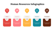 100304-human-resources-infographics-19