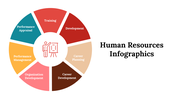 100304-human-resources-infographics-20