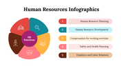 100304-human-resources-infographics-21