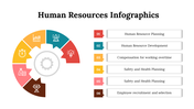 100304-human-resources-infographics-24