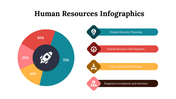 100304-human-resources-infographics-25