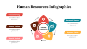 100304-human-resources-infographics-26