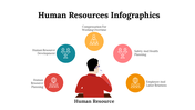 100304-human-resources-infographics-28