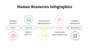 100304-human-resources-infographics-29