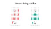 100305-gender-infographics-02