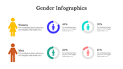 100305-gender-infographics-03