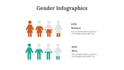 100305-gender-infographics-04