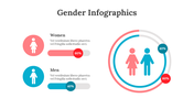 100305-gender-infographics-06