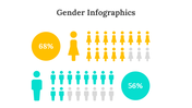 100305-gender-infographics-07