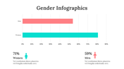 100305-gender-infographics-09