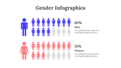 100305-gender-infographics-10