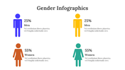 100305-gender-infographics-11