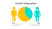 100305-gender-infographics-12