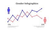 100305-gender-infographics-13