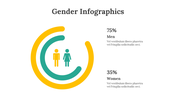 100305-gender-infographics-14