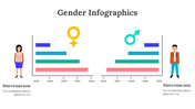 100305-gender-infographics-16